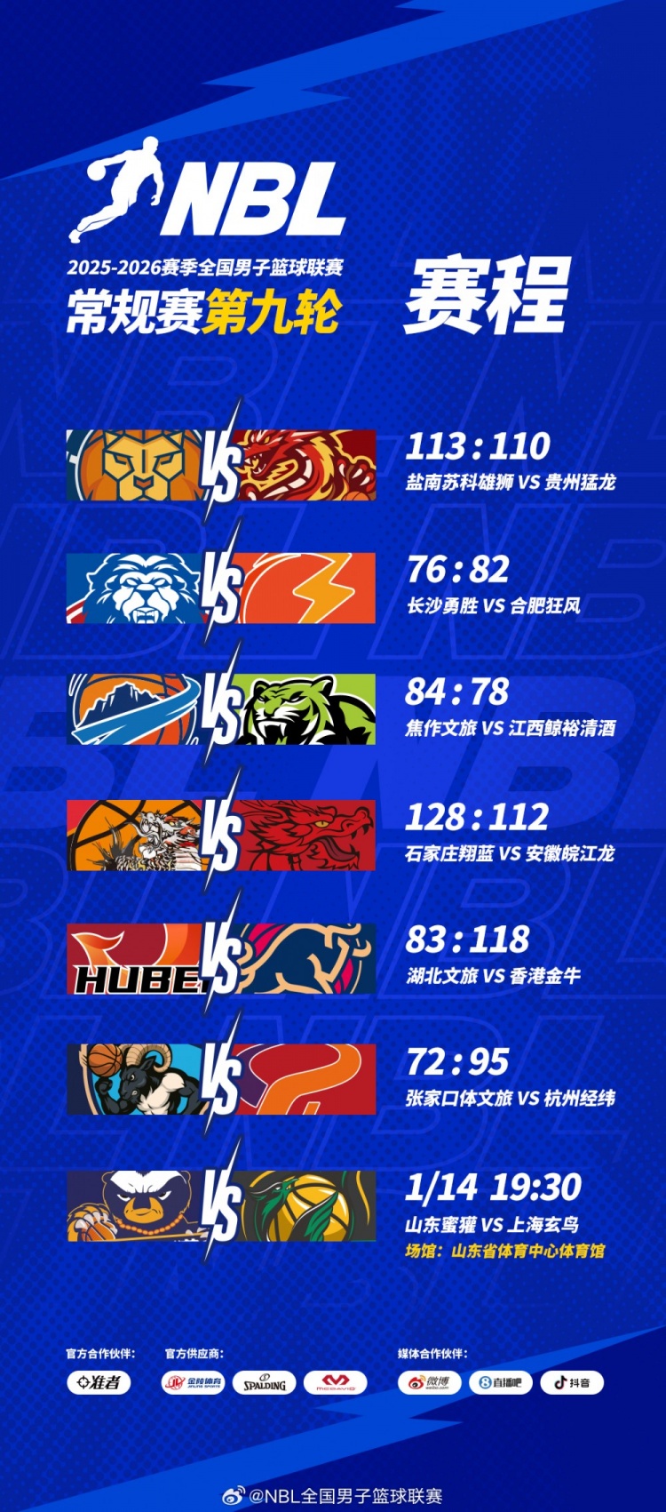 开云-NBL常规赛第九轮结束了第二天的较量 今天还将进行一场比赛！